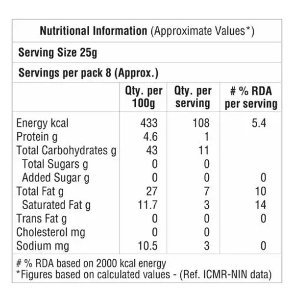 Bambino Soan Papdi Zero Cholesterol, 125g - 125g