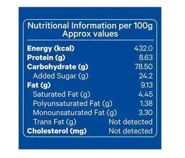 Modern Sunbake Rusk Packet, 200g