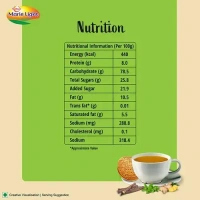 Marie Light Sunfeast Marie Light Biscuits Veda, 250g - 250g