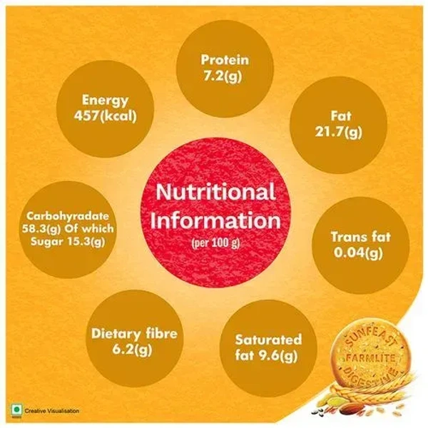Sunfeast Farmlite Biscuits 5 Seed Digestive, 100g - 100g