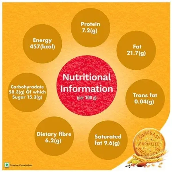 Sunfeast Farmlite Biscuits 5 Seed Digestive, 250g - 250g