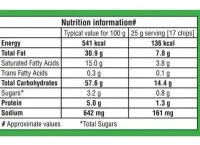 Pringles Potato Crisps Sour Cream& Onion Falvour, 36g - 36g