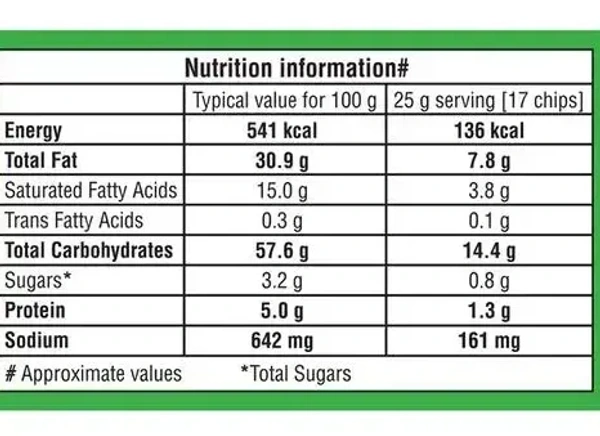 Pringles Potato Crisps Sour Cream& Onion Falvour, 36g - 36g