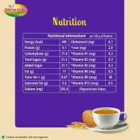 Marie Light Sunfeast Marie Light Biscuits Active, 1 kg - 1Kg