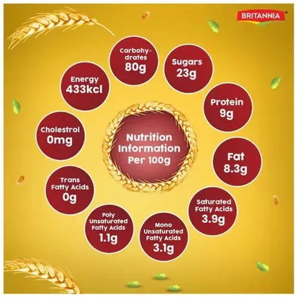 Britannia Toastea Premium Bake Rusk Pouch, 300g - 300g