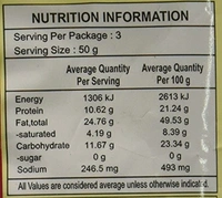 Haldiram's Indian Snacks Tasty Nuts, 200g - 200g