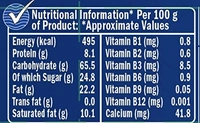 Sunfeast Mom's Magic Fruit/ Milk Biscuits, 60g - 51.5g
