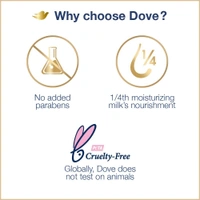 Dove Environmental Defence Shampoo, 650 ml - 650 ml