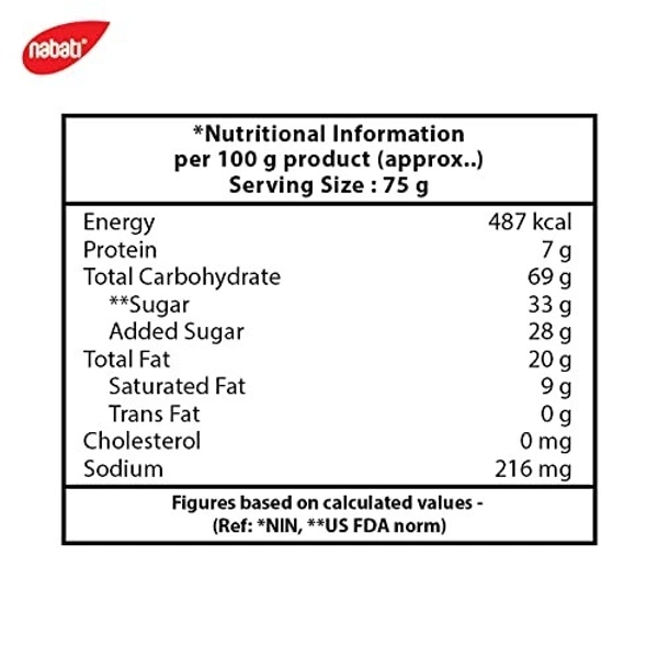 Richeese Nabati Chocolate Wafer Pack, 75g - 75g