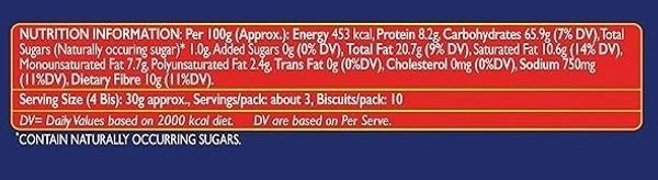 Mcvities Digestive Biscuits Zero Sugar, 75g - 75g