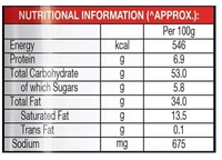 Lay's Maxx Macho Chilli Flavour Potato Chips, 59.4g - 59.4g