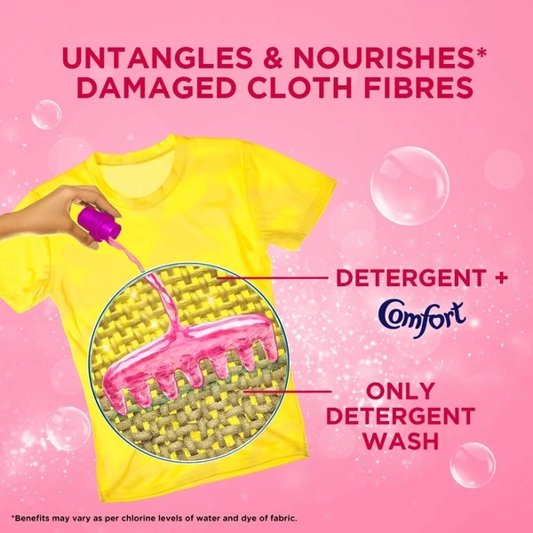 Comfort Fabric Conditioner Fragrance Pearls, 200 ml - 200 ml
