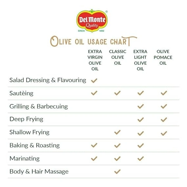 Del Monte Classic Olive Oil, 200ml - 200ml