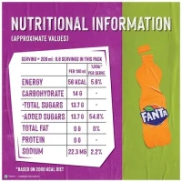 Fanta Orange Flavoured - 1.75 ltr