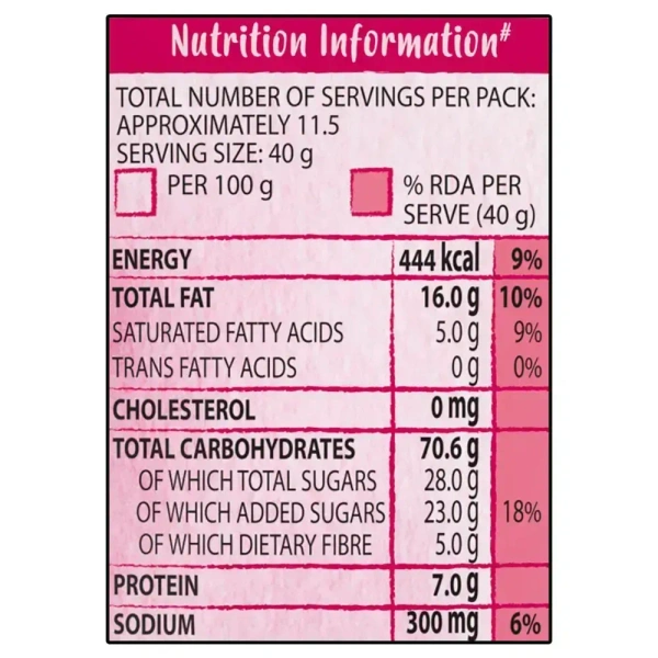 Kellogg's Crunchy Granola Almonds& Canberries, 460g - 460g