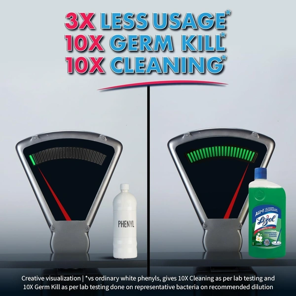 Lizol Jasmine Shodet Floor Cleaner Jasmine, 500 ml - 500 ml