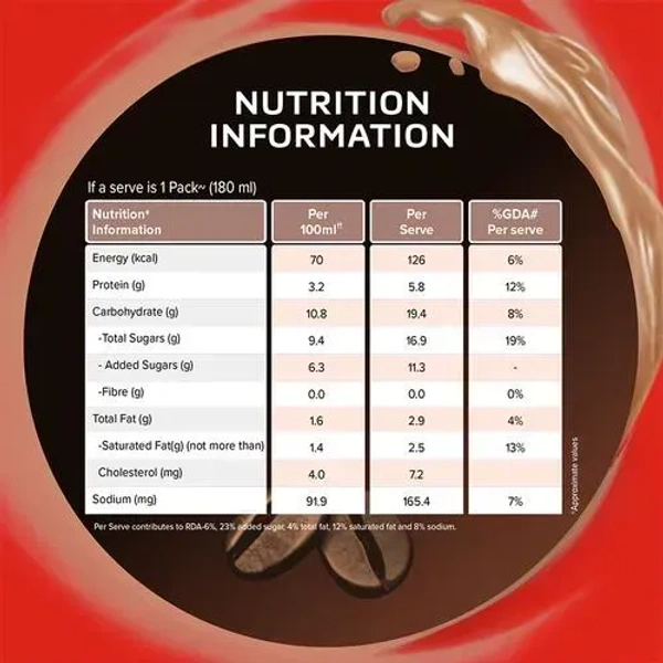 Nescafe Ready To Drink - Intense, 180ml - 180ml