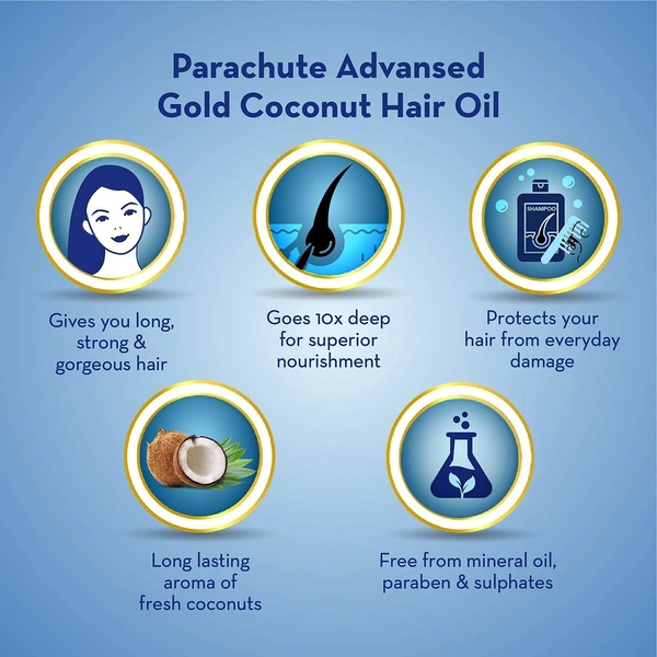Parachute 100% Pure Coconut Hair Oil Bottle, 175 ml - 175 ml