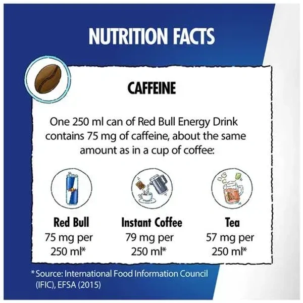 Redbull Sugar Free Energy Drink Can, 250 ml