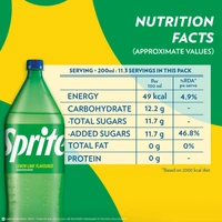 Sprite Lime Flavoured Soft Drink 2.25 L - 1.75L