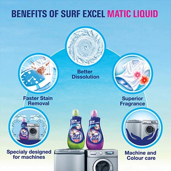 Surf Excel Detergent Liquid Matic Front Load, 500 ml - 500 ml