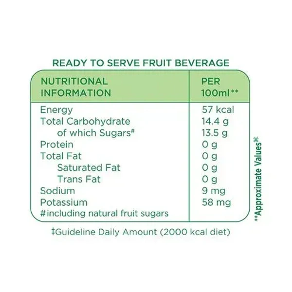 Tropicana Guava Deight - 1 ltr