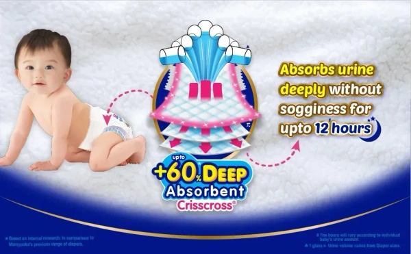 Mamy Poko MamyPoko Pants Extra Absorb XXL 24 Pants, 24 pants