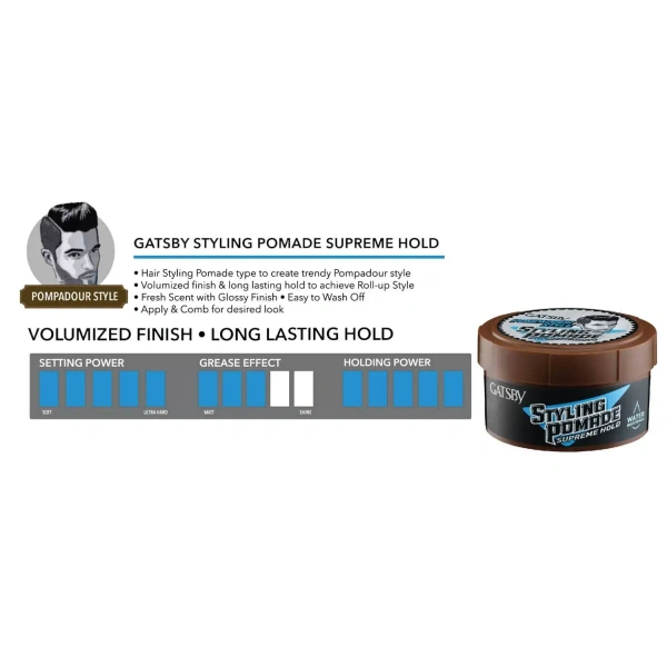 Gatsby Styling Pomade Supreme Hold, 30g - 30g