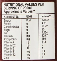 Hershey's Hersheys Milk Shake Chocolate, 200ml - 200ml