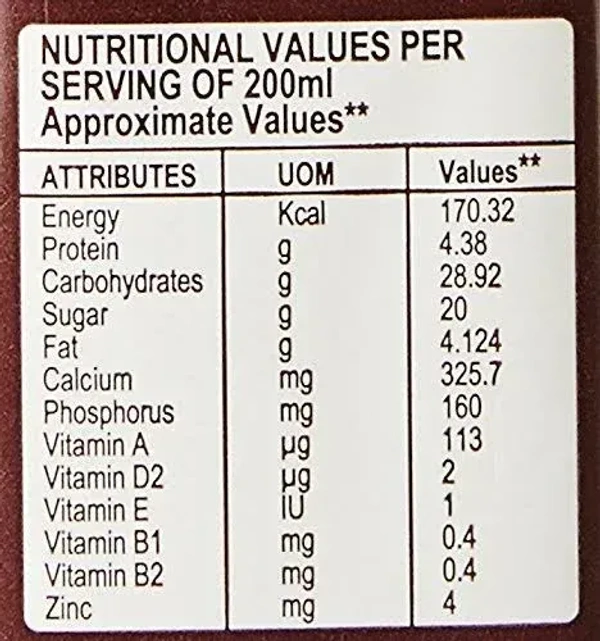 Hershey's Hersheys Milk Shake Chocolate, 200ml - 200ml