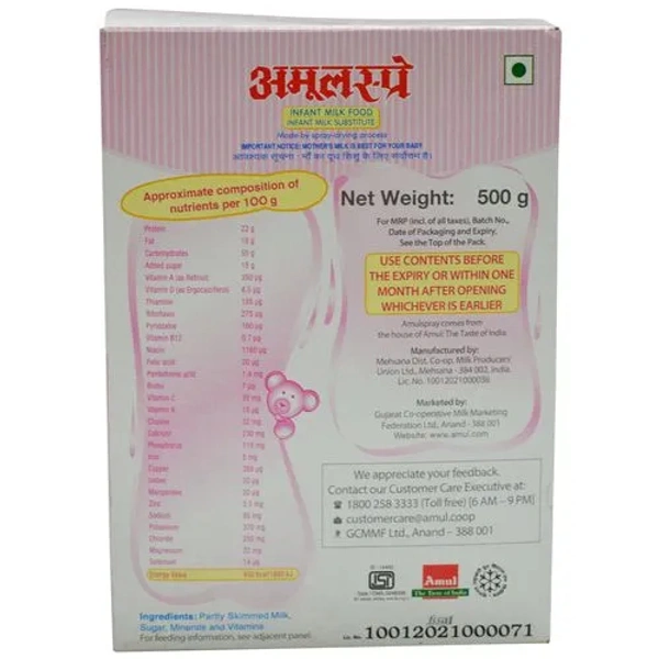 Amulspray - 200gm
