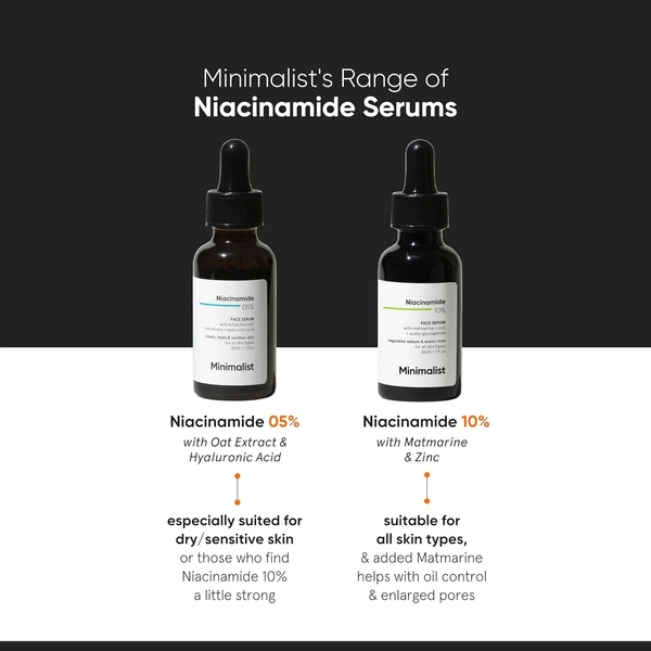 Minimalist 10% Niacinamide Face Serum 30ml | Oil Control & Anti-Acne with Zinc | Skin Clarifying Serum for Pore Care, Blemish Removal & Smooth Texture | For All Skin Types