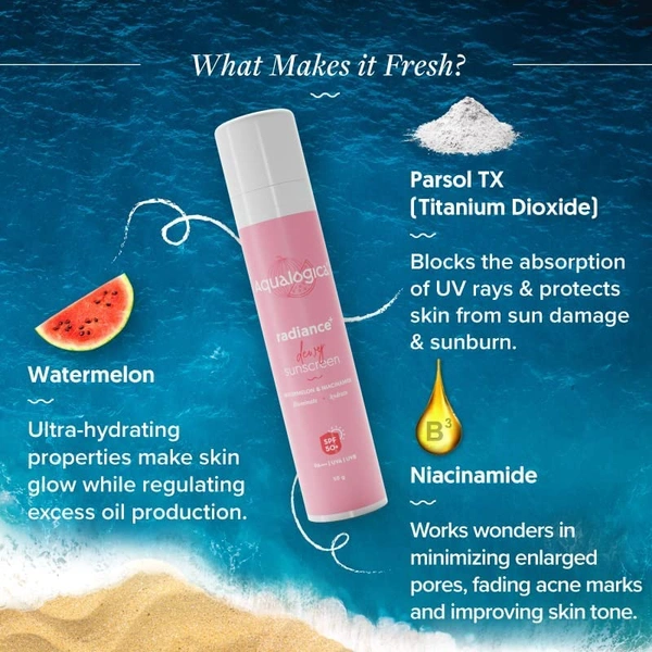 Aqualogica Dewy Sunscreen SPF 50 With Watermelon & Niacinamide | Hydrating & Protective your skin | Glowing Skin | Moisturizing & Brightening Formula | for All Skin Types | 50g