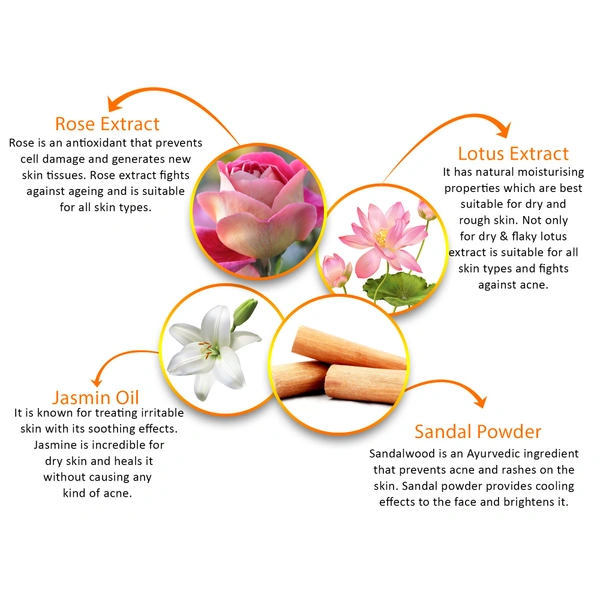 Asta Berry Astaberry Bridal Aroma Facial Kit  36g 6-Step Pack of 12 Facial | Perfect Pre-Wedding Skin Care | Enriched with Natural Ingredients for Glowing, Radiant, and Nourished Skin | Suitable for All Skin Types