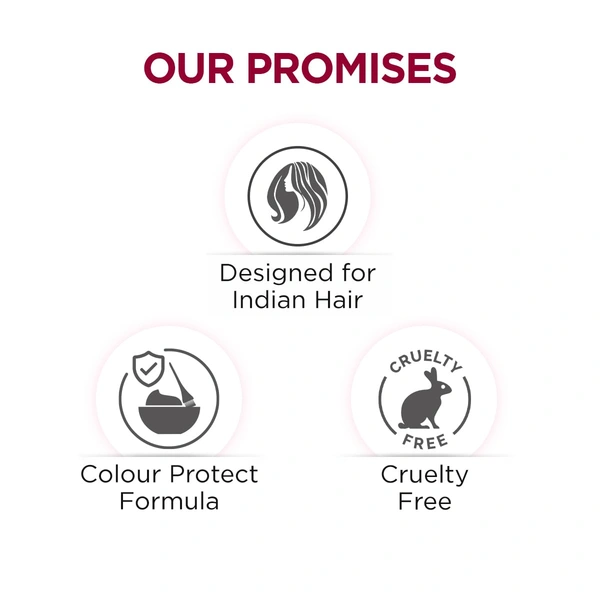 Bblunt BBLUNT 7 In 1 Repair & Revive Conditioner 250gm with Ceramides & Argan Oil | Up to 100% Damage Repair | Addresses 7 Signs of Hair Damage | Deep Nourishment & Shine | 250g