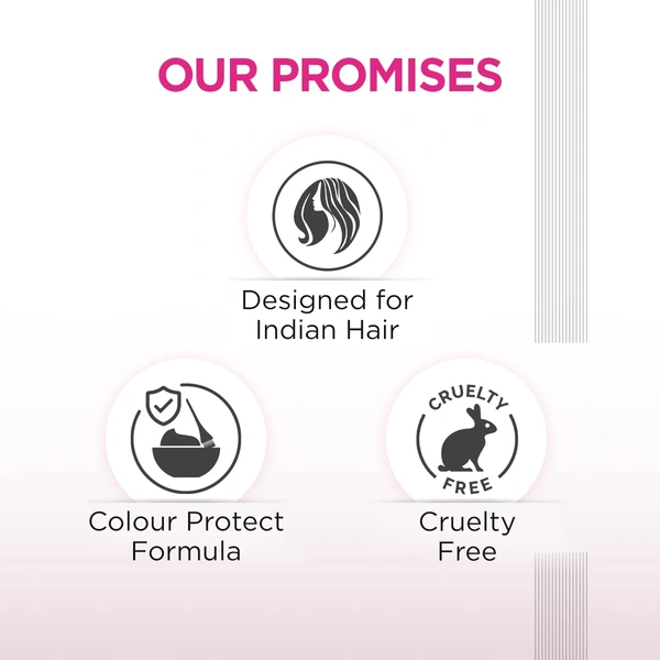 Bblunt BBLUNT Hot Shot Heat Protection Hair Mist - 150ml | With Pro - Vitamin B5 & Grape Seed Oil | Frizz Control Hair Mist | Protect Hair from Heat Damage | Sulphate & Paraben Free | Designed for Indian Hair