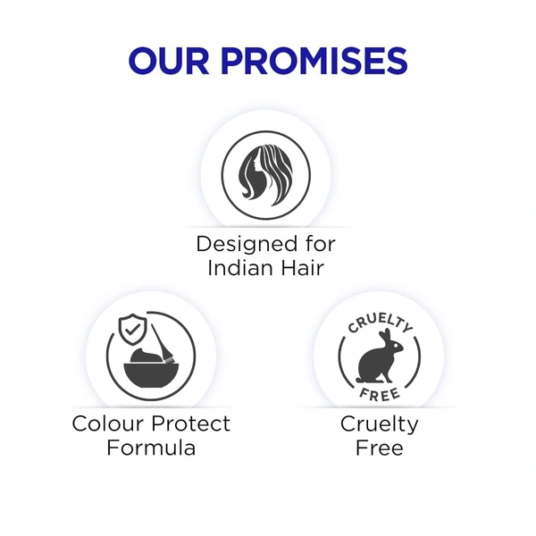 Bblunt BBLUNT Intense Moisture Conditioner 250g with Vitamin E & Jojoba for Unisex| Deep Hydration for Dry & Frizzy Hair | Softens, Smoothens & Adds Shine |  Salon Tested