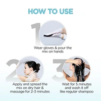 Bblunt Natural Black 5-Minute Shampoo Hair Colour 100ml | Nourished & Shine Hair| Quick, Long-Lasting Colour | 100% Covers Grey & Adds Shine | Easy & Mess-Free Application