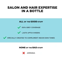 Bblunt BBLUNT Salon Secret High Shine Crème Hair Color (Coffee Natural Brown) | Ammonia-Free Natural Brown Hair | for Lasting, Rich Color | Gray coverage hair dye | Get Vibrant, Fade-Resistant Coffee Brown Hair Color at Home | 100g