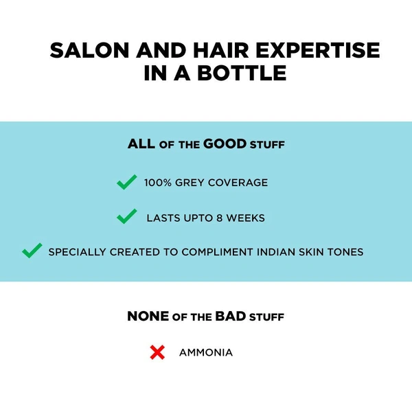 Bblunt BBLUNT Salon Secret High Shine Crème Hair Color (Coffee Natural Brown) | Ammonia-Free Natural Brown Hair | for Lasting, Rich Color | Gray coverage hair dye | Get Vibrant, Fade-Resistant Coffee Brown Hair Color at Home | 100g