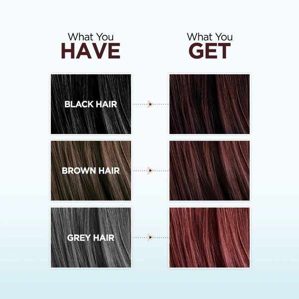 Bblunt Salon Secret High Shine Creme Hair Colour 100g| Mahogany Reddish Brown | Ammonia-Free | Long-Lasting |8ml Shine Tonic for Salon-Like Glossy Hair