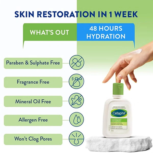 Cetaphil Hydrated Skin Twin Pack: Cleanser 60ml + Moisturising Lotion 60ml | For Dry to Normal, Sensitive Skin | Gentle, Non-Irritating Daily Skincare