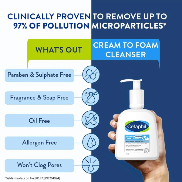 Cetaphil Hydrating Face Wash Cream to Foam Cleanser 236ml With Niacinamide, Pro-Vitamin B5 for Brightening and Gentle Cleansing