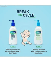 Cetaphil Restoraderm Body Moisturizer, Shea Butter, 295 ml