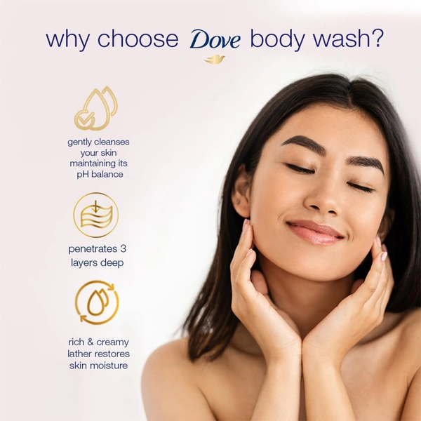 Dove Nourishing Body Wash 1L for Sensitive Skin | 24H Moisture Lock | Gentle & Soap-Free Cleanser | Soft, Smooth & Healthy Skin
