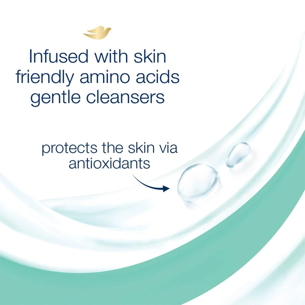 Dove Nourishing Body Wash 1L for Sensitive Skin | 24H Moisture Lock | Gentle & Soap-Free Cleanser | Soft, Smooth & Healthy Skin