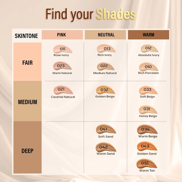 Faces Canada All Day Hydra Matte Liquid Foundation 30ml, Soft Sand 041 | 3-in-1 Foundation + Moisturizer + SPF 30 | Aloe Hydration, Vitamin C, 10Hr Long Wear Coverage