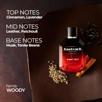 Fastrack Night out Eau de Parfum for Men 100 ml | Bold & Long-Lasting Fragrance |Notes of Lavender,  Cinnamon, Patchouli & Musk | Perfect for Evening & Nighttime Wear