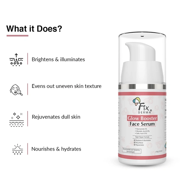 Fixderma 5% Niacinamide Serum Glow Booster with 6.5% Mandelic & 0.5% Gallic Acid | Skin Brightening | Reduces Spots, Improves Texture & Boost Glow | Men & Women - 15g