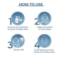 Fixderma Cosmetics Laboratories Fixderma Cosmetic Laboratories Oatsilk Soap Free Body Wash 200ml for Dry & Rough Skin | Relieves Itchy Skin | Nourishes & Hydrates | Suitable for Sensitive Skin